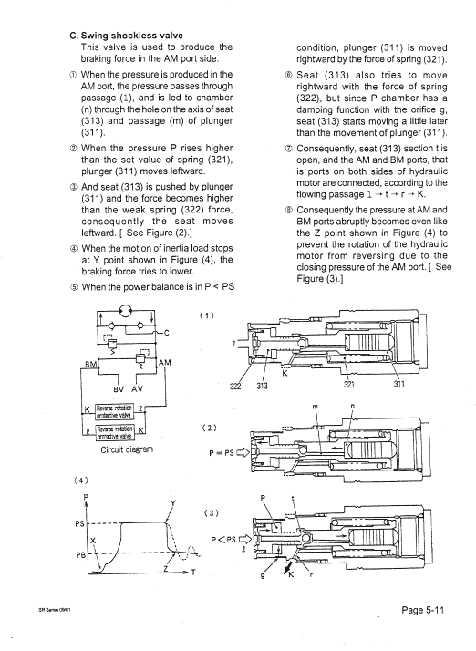 Kobelco Sr70, Sr115, Sr135, Sr200, Sr235 Excavator Service Manual