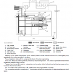 Kubota Gr2100ec Lawn Mower Workshop Manual