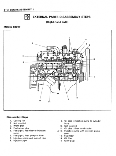 Isuzu 6BB1, 6BD1, 6BG1, 6BD1T, 6BG1T Engine Workshop Manual