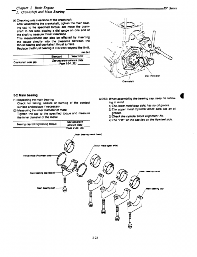 Yanmar 2TN 3TN 4TN Engine Workshop Service Manual