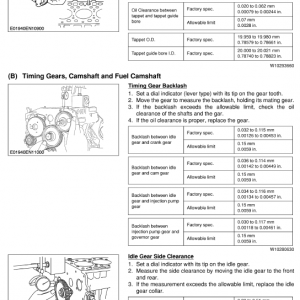 Kubota Bx22, La210, Bt600 Tractor Loader Workshop Service Manual