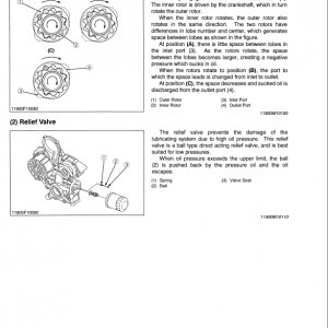 Kubota B21, Tl421, Bt751 Tractor Loader Workshop Service Manual