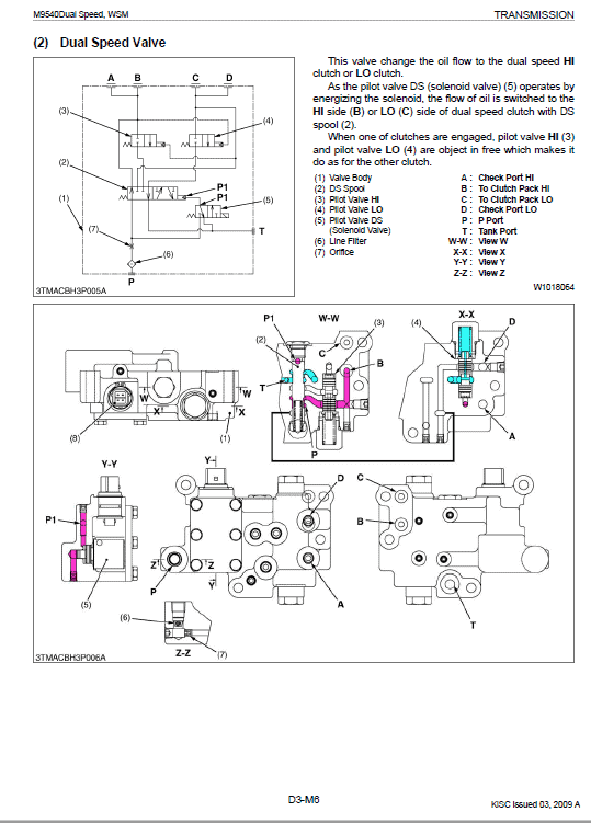 Kubota M8540 M9540 Tractor Work, Kubota Wiring Diagram Service Manual