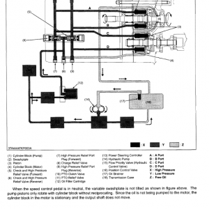 Kubota Bx25, La240, Bt601 Tractor Loader Workshop Manual