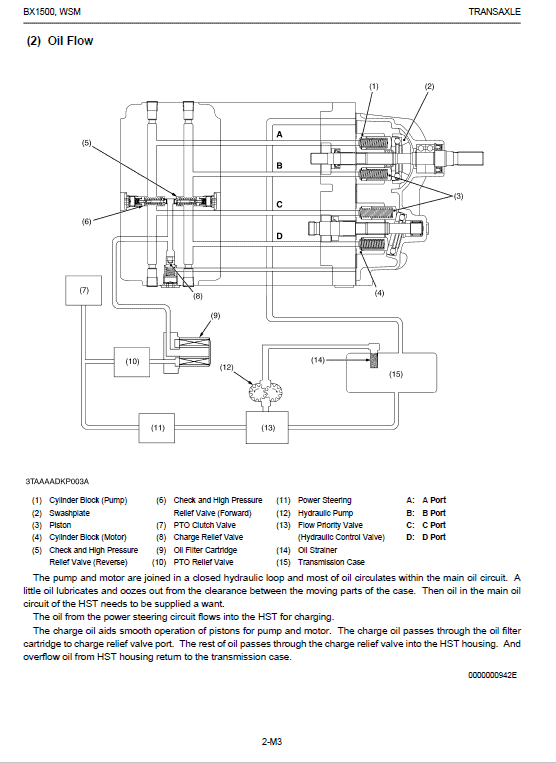 Kubota Bx1500 Tractor Workshop Service Manual