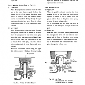 Kobelco Lk600 Wheel Loader Service Manual