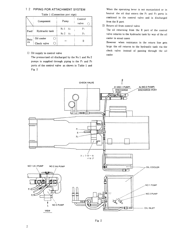 Kobelco K912a And K912alc Excavator Service Manual