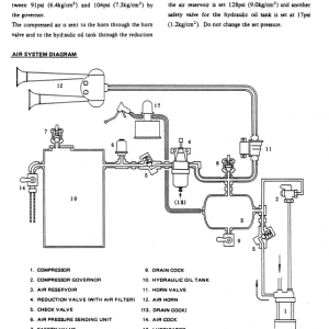 Kobelco Md400lc Excavator Service Manual