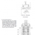 Kobelco Sk210lc, Sk250lc Excavator Service Manual