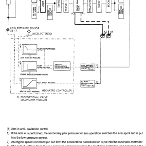 Kobelco Sk250lc-6e Excavator Service Manual