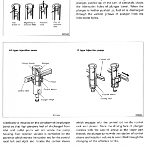 Mitsubishi 6d22, 6d22-t, 6d22-tc Engine Workshop Service Manual