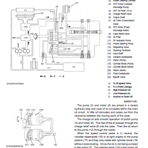 Kubota Stv32, Stv36, Stv40 Tractor Workshop Manual