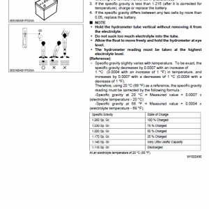 Kubota Rtv900 Utility Vehicle Workshop Service Manual