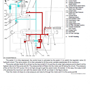 Kubota Rtv1140cpx Utility Vehicle Workshop Manual