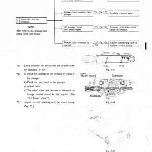 Kobelco Lk500 Wheel Loader Service Manual