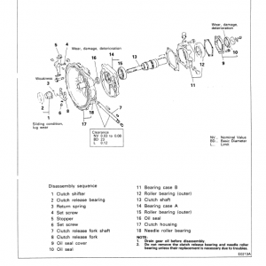 Kobelco Md240c Excavator Service Manual