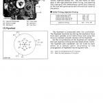 Kubota F2000, F2100, F2400 Front Mower Workshop Manual