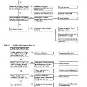 Kobelco Sk50sr-3 Excavator Service Manual