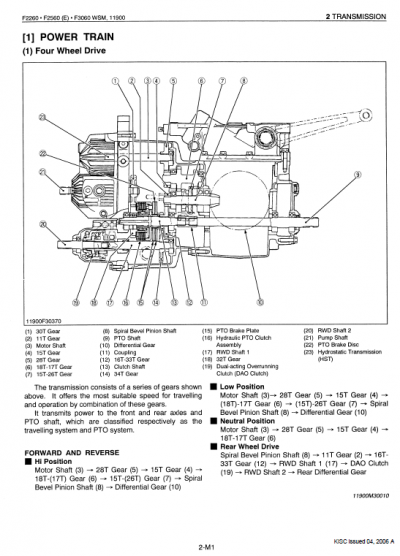 Kubota F2260, F2560, F2560E, F3060, F3560 Front Mower Workshop Service ...