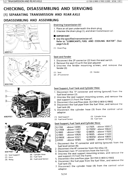 Kubota G1700, G1800, G1900, G2000 Lawn Mower Workshop Manual