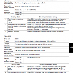 Kobelco Sk485-9 Tier 4 Excavator Service Manual