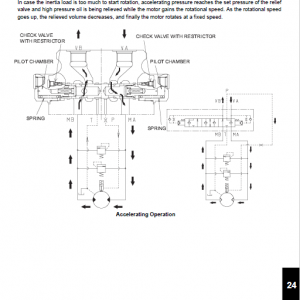 Kobelco Sk485lc-9 Excavator Service Manual