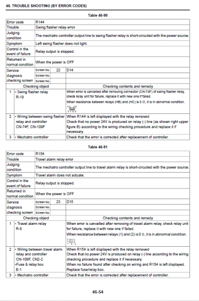 Kobelco SK850, SK850LC SUPER ACERA Tier 3 Excavator Service Manual