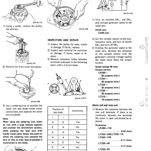 Nissan Fd6, Fd6t Engine Workshop Service Manual