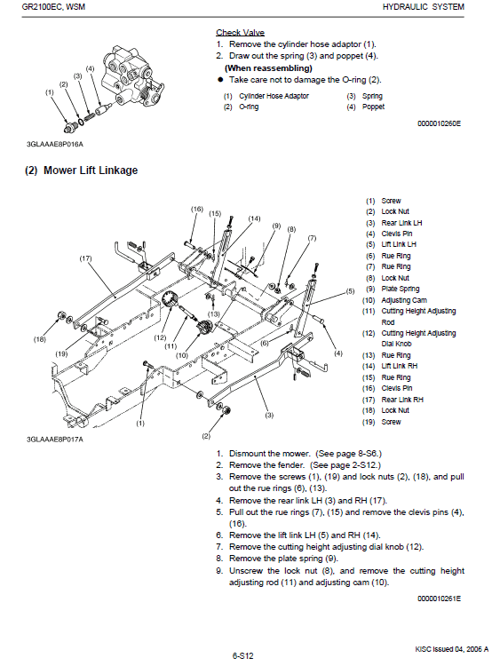 Kubota Gr2100ec Lawn Mower Workshop Manual