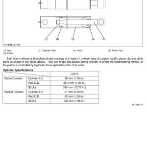 Kubota Bx22, La210, Bt600 Tractor Loader Workshop Service Manual