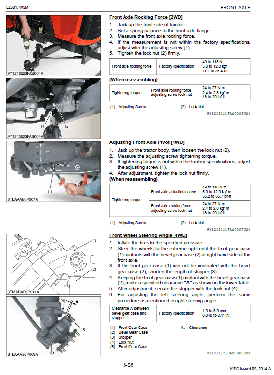 Kubota L2501 Tractor WSM Service Owners Manual Rare Custom 2 in 1 PDF CD *NICE* 