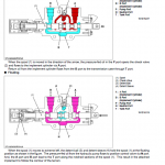 Kubota L3130, L3430, L3830, L4630, L5030 Tractor Workshop Manual