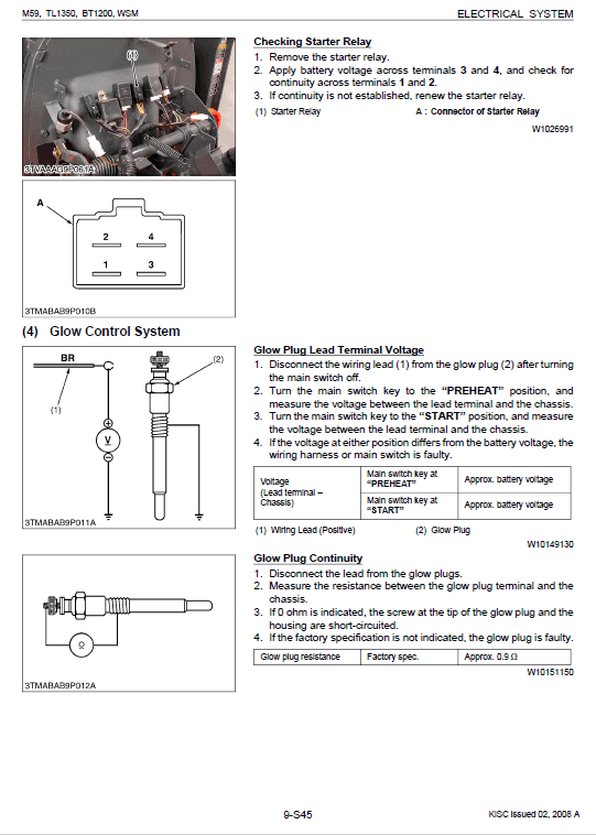 Kubota M59, Tl1350, Bt1200 Tractor Workshop Manual