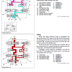 Kubota M100x, M110x, M126x, M135x Tractor Workshop Manual