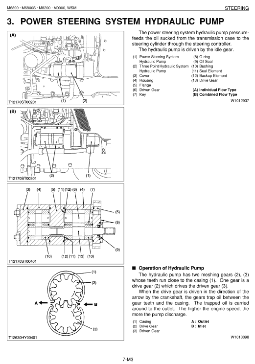 Kubota M6800, M8200, M9000 Tractor Workshop Manual