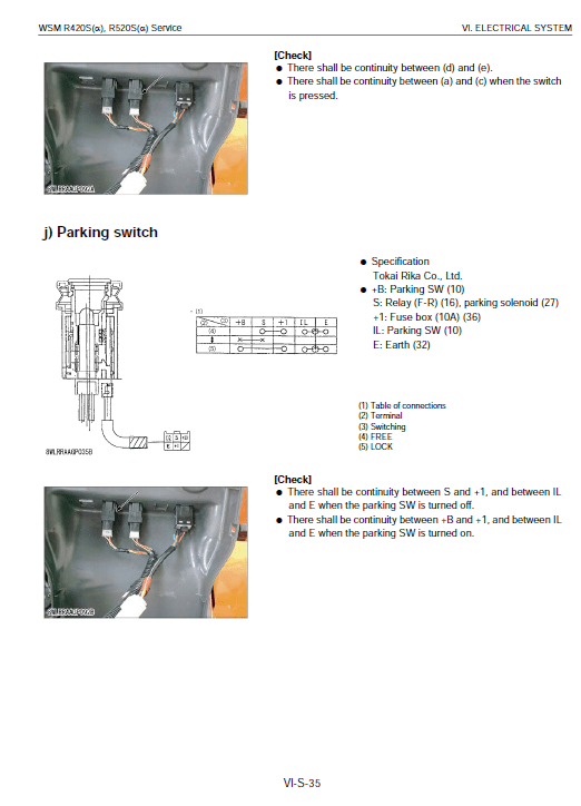 Kubota R420a, R520a, R420s, R520s Wheel Loader Workshop Manual