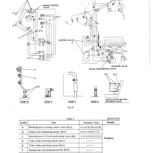 Kobelco K903-ii Excavator Service Manual