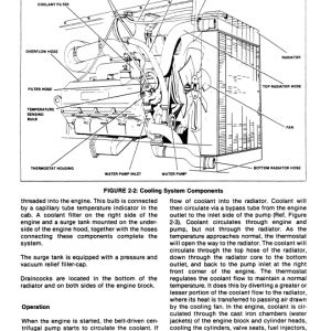 Ford Versatile 500 Tractor Service Manual