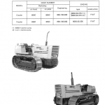 Fiat 85-55, 95-55, 855c, 955c Tractor Service Manual
