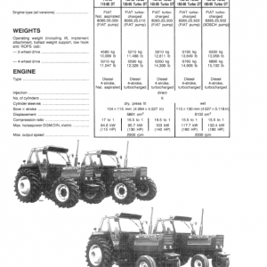 Fiat 115-90, 130-90, 140-90, 160-90, 180-90 Tractor Service Manual