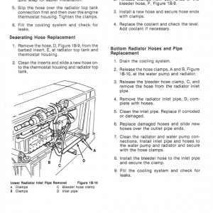 Ford Versatile 1156 Tractor Service Manual