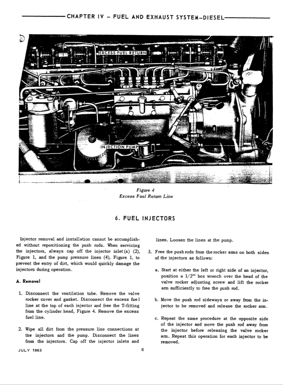 Ford 6000 Series Tractor Service Manual