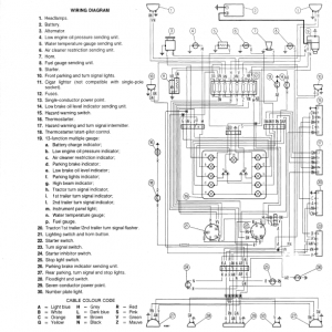 Fiat 580, 580dt, 680, 680dt Tractor Service Manual