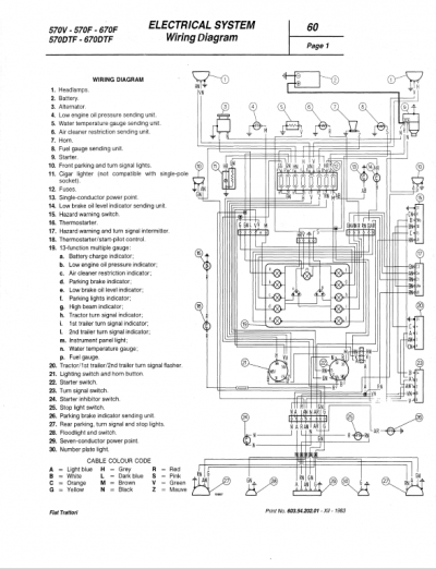 Fiat 580, 580DT, 680, 680DT Tractor Service Manual