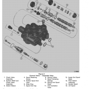 Ford 744 And 745 Loader Service Manual