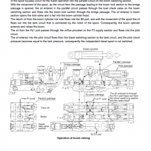 New Holland E27b Compact Excavator Service Manual