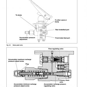 New Holland Lw110, Lw130, Lw130tc Wheel Loaders Service Manual