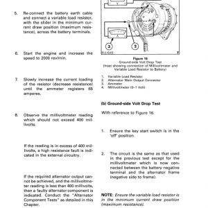 Ford 2600, 2610, 2810 Tractor Service Manual