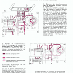 Fiat 33-66, 33-66 Dt Tractor Workshop Service Manual