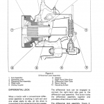 Ford 2600, 2610, 2810 Tractor Service Manual